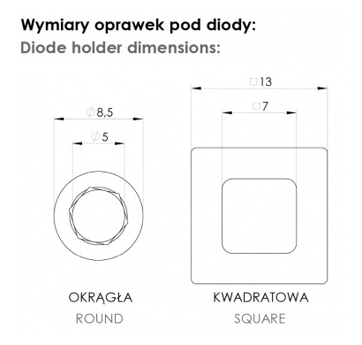 wymiary oprawek diody